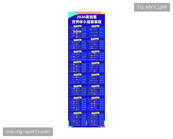 2026世界杯48队分为12个小组的赛制规则是怎样的 2026世界杯48队分为12个小组的赛制规则是怎样的