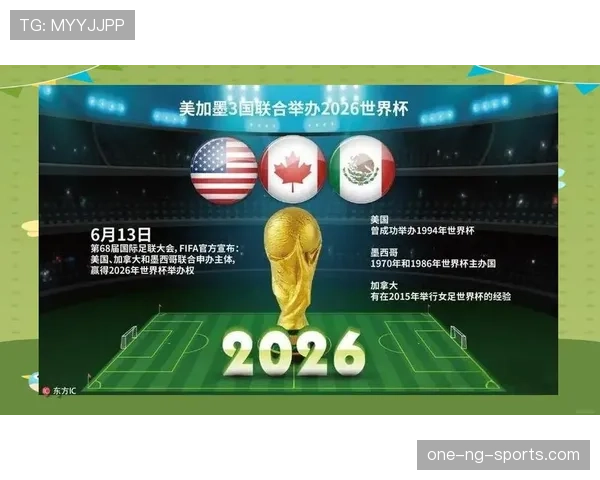 2026世界杯三国联合举办对世界杯历史意义